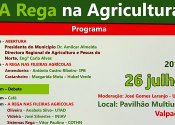 rega na agricultura