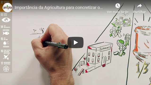 importância da agricultura anipla