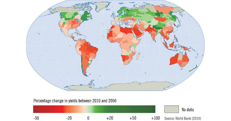 Climate Change agriculture
