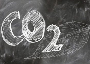 co2