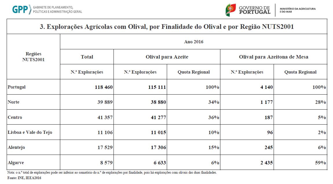 Estruturais2016 3