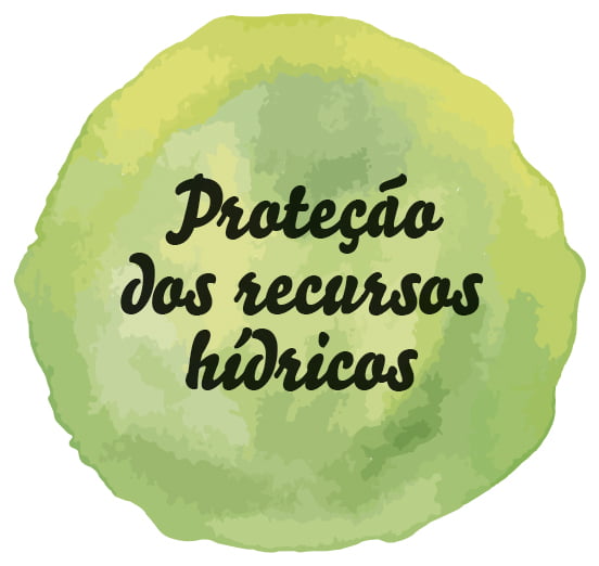 Proteção dos recursos hídricos