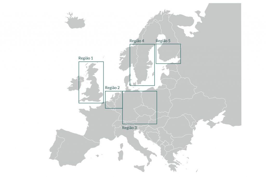 Gráfico Florestação da Europa