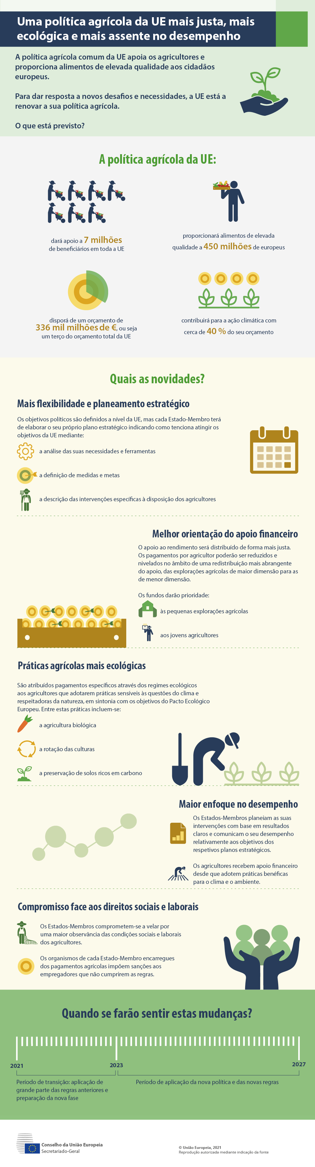 infografia