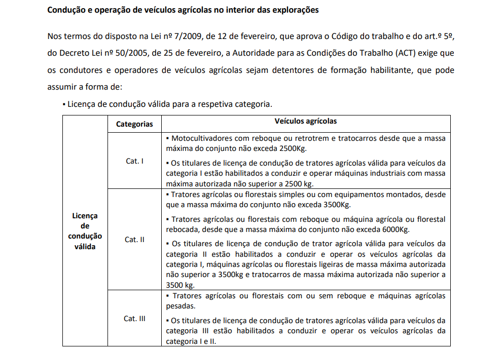 Condutores de tractores obrigados a formação de 35 horas