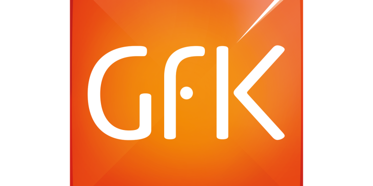 GFK