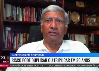 Risco de incêndio Portugal