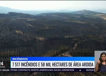 58 mil hectares