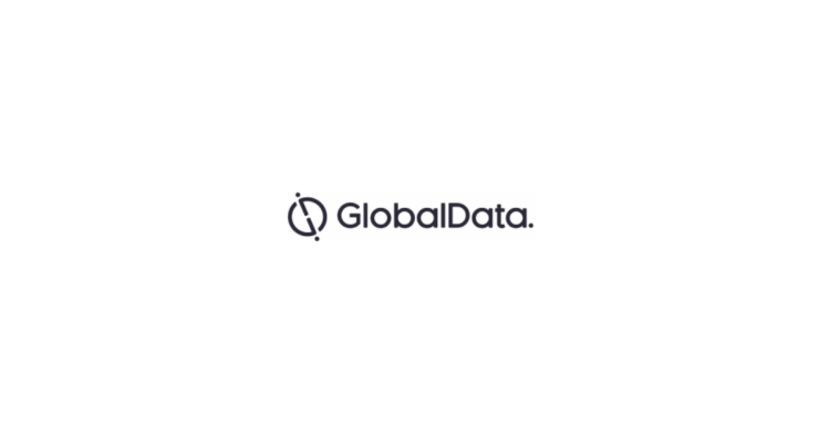 globaldata