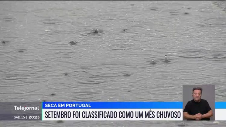 território português seca severa