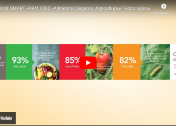 Fórum SmartFarm 2022